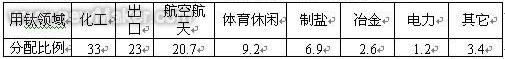 �ѹ��C늾W(w��ng)