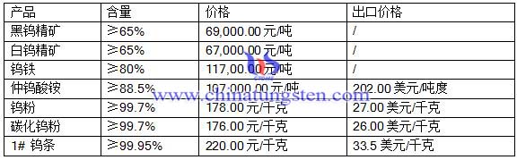2016��6��24���u�r(ji��)��