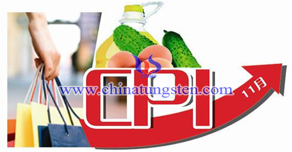 CPI�DƬ