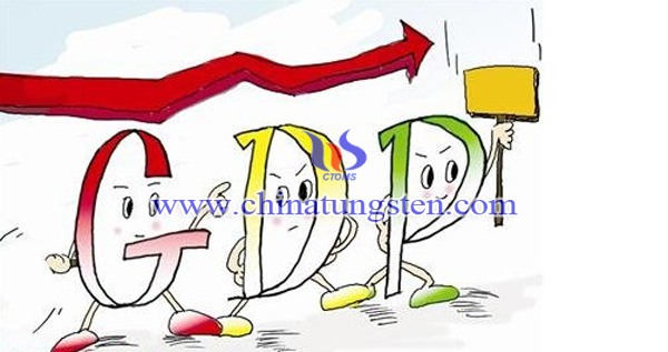GDP�DƬ