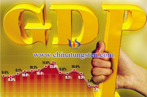 GDP�DƬ