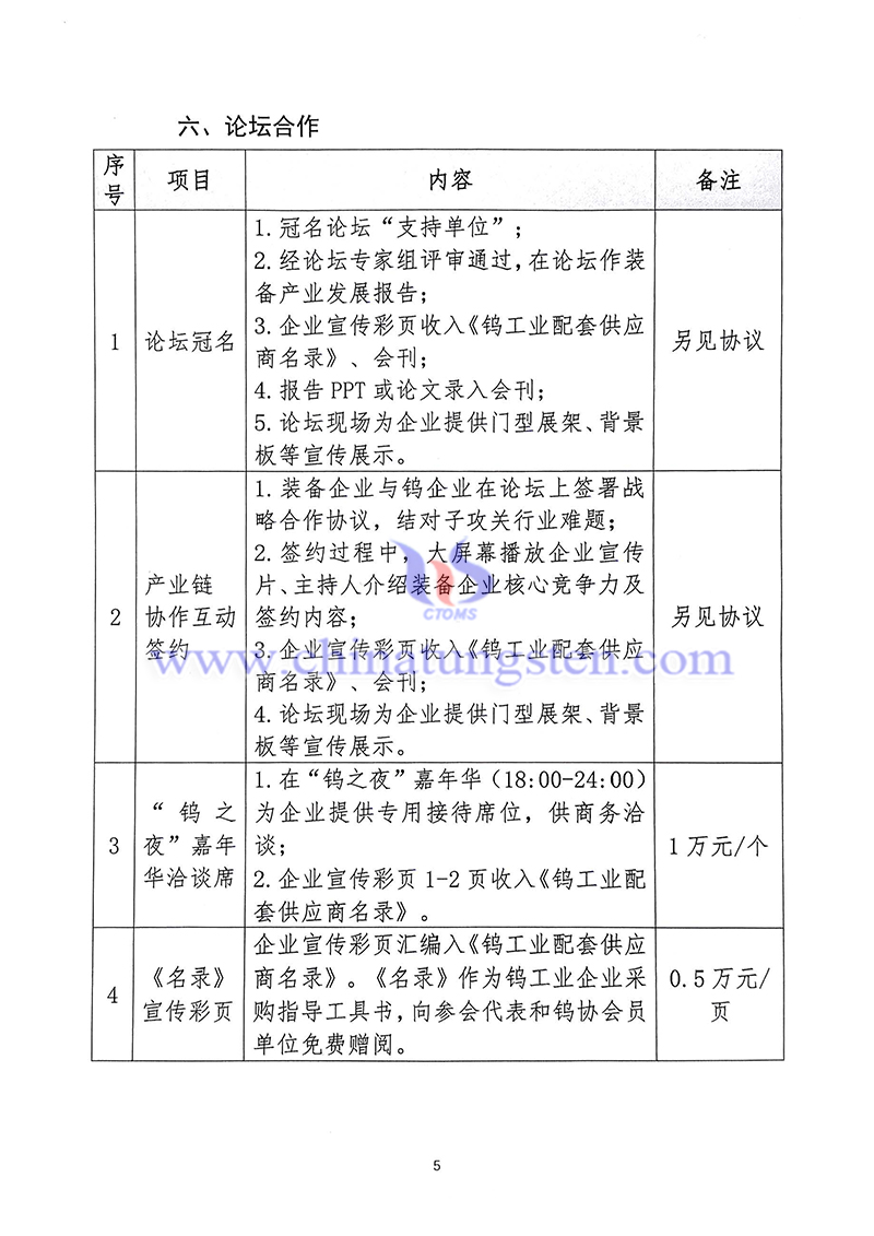 關(guān)於召開“中國(guó)鎢工業(yè)裝備論壇”的通知