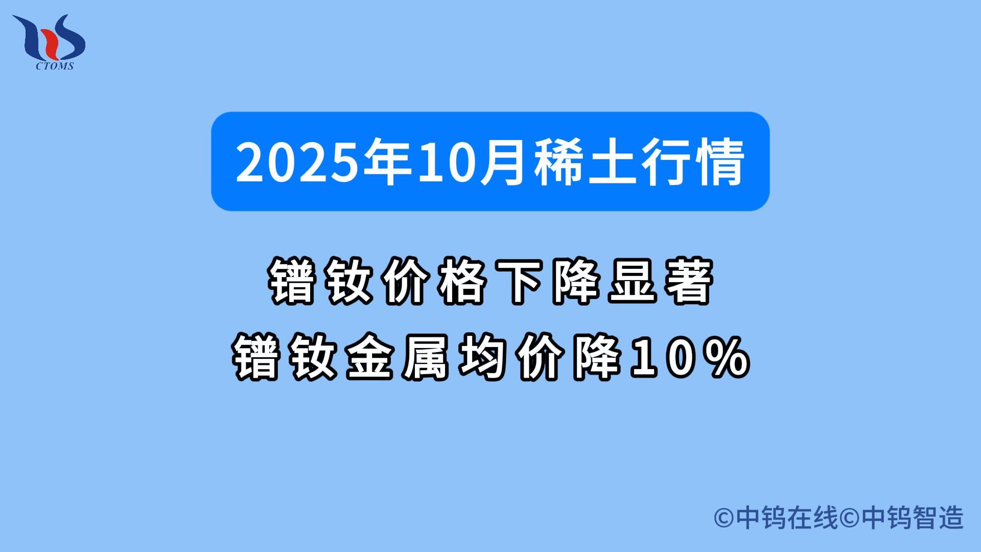 2025年10月稀土價格如何