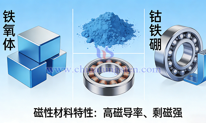 稀土永磁材料圖片
