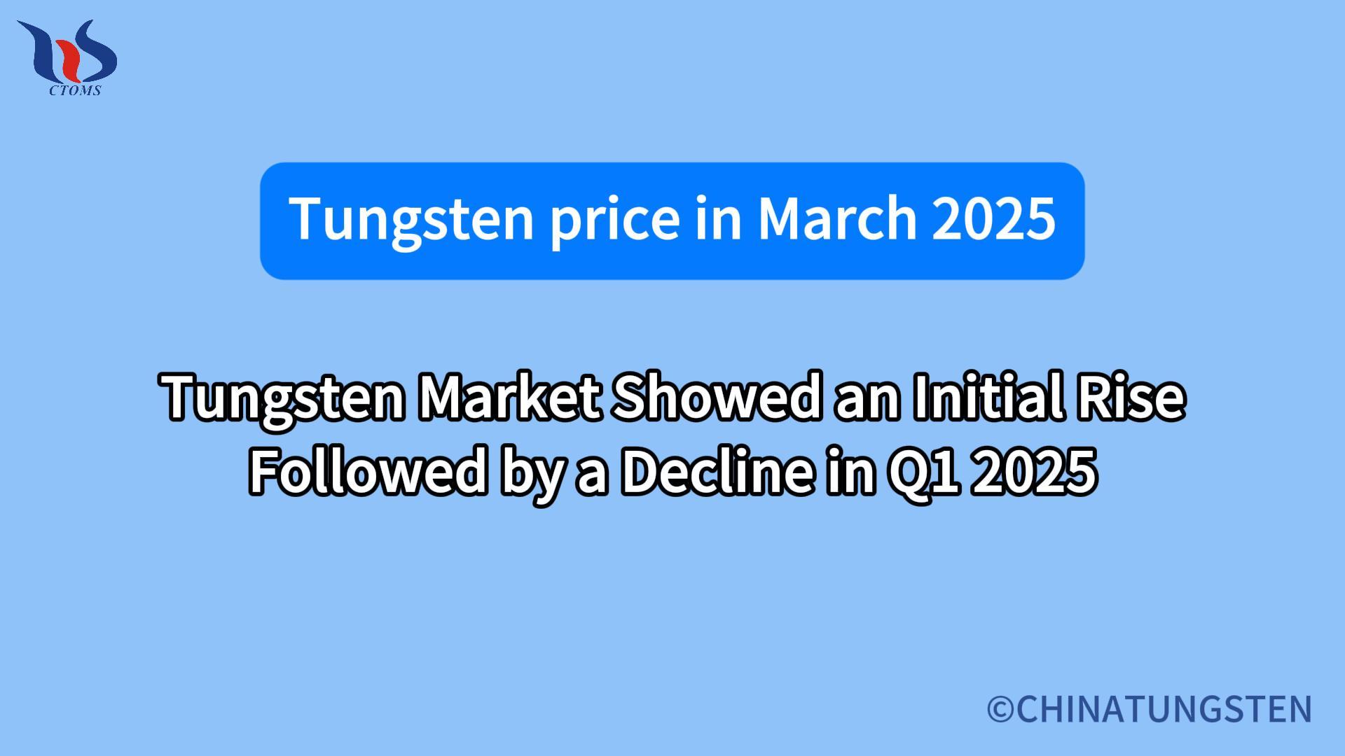 what is the market for tungsten market in march 2025