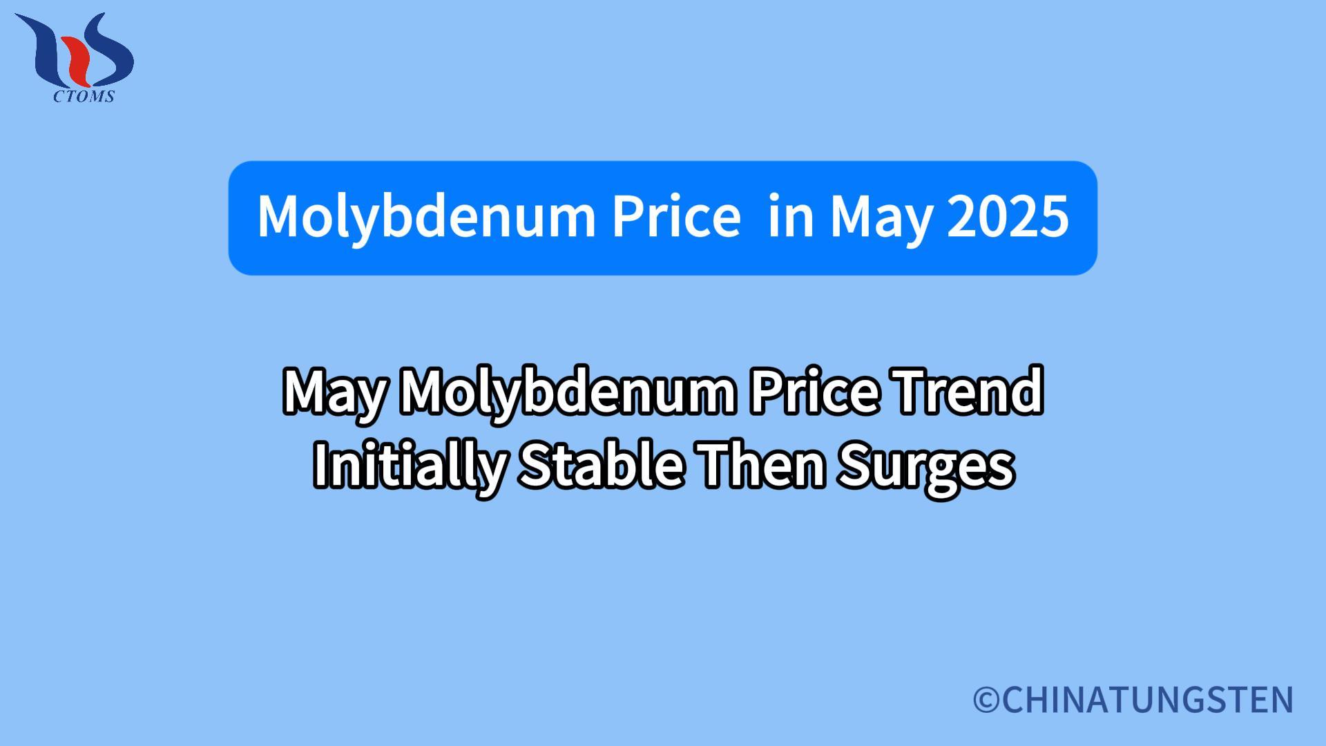 What is the price of molybdenum in May 2025