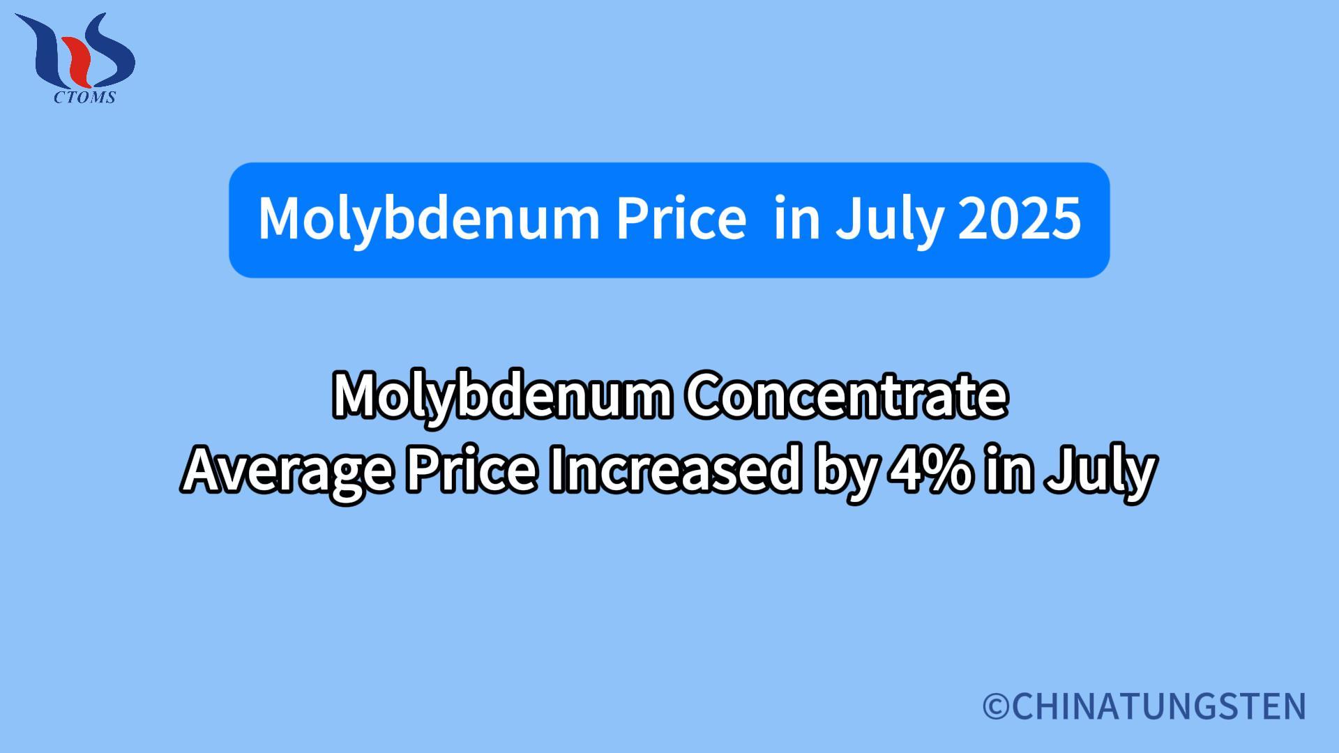 Molybdenum Concentrate Average Price Increased by 4% in July