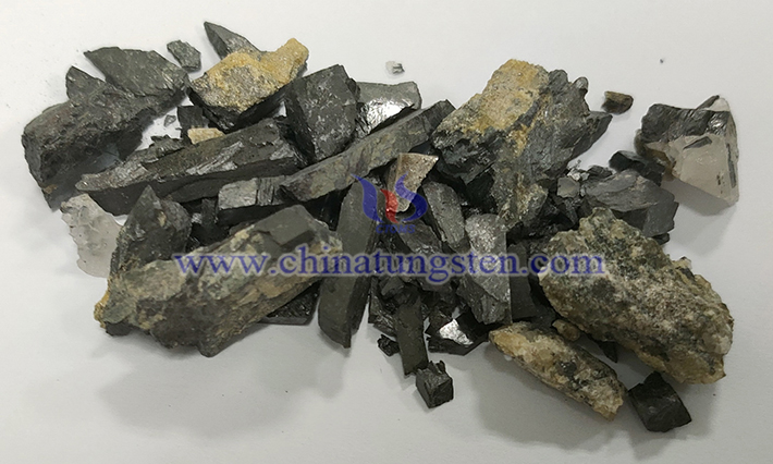CTIA GROUP Ferro Tungsten Image