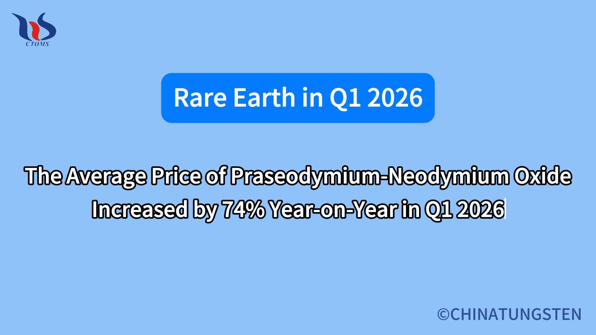 What was the rare earth market like in the first quarter of 2026