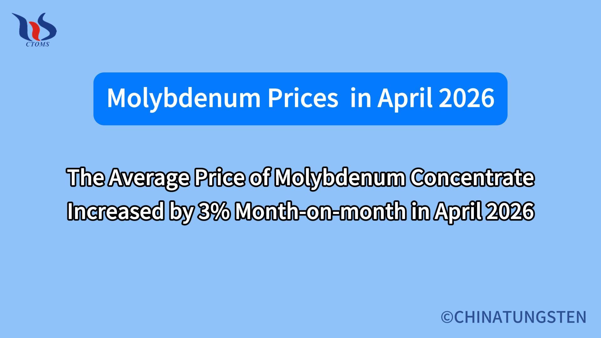 what will the price of molybdenum be in april 2026