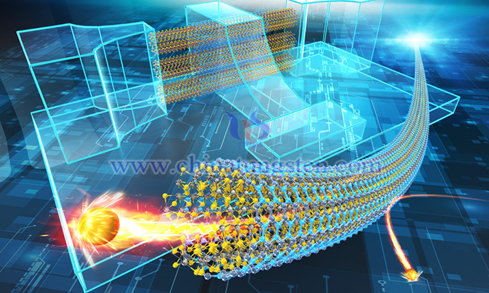 Schematic diagram of 1-nano nanotubes（Image source: Eureka website of the American Association for the Advancement of Science）