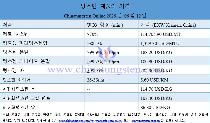 [Korean] ??? ??? ?? ??? - 2026? 6? 12?