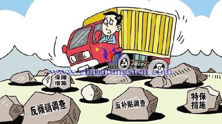 貿(mào)易保護(hù)主義圖片