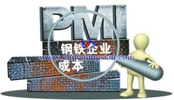 6月鋼鐵業(yè)PMI圖片