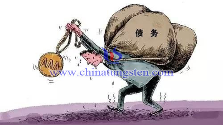 資產(chǎn)負債圖片