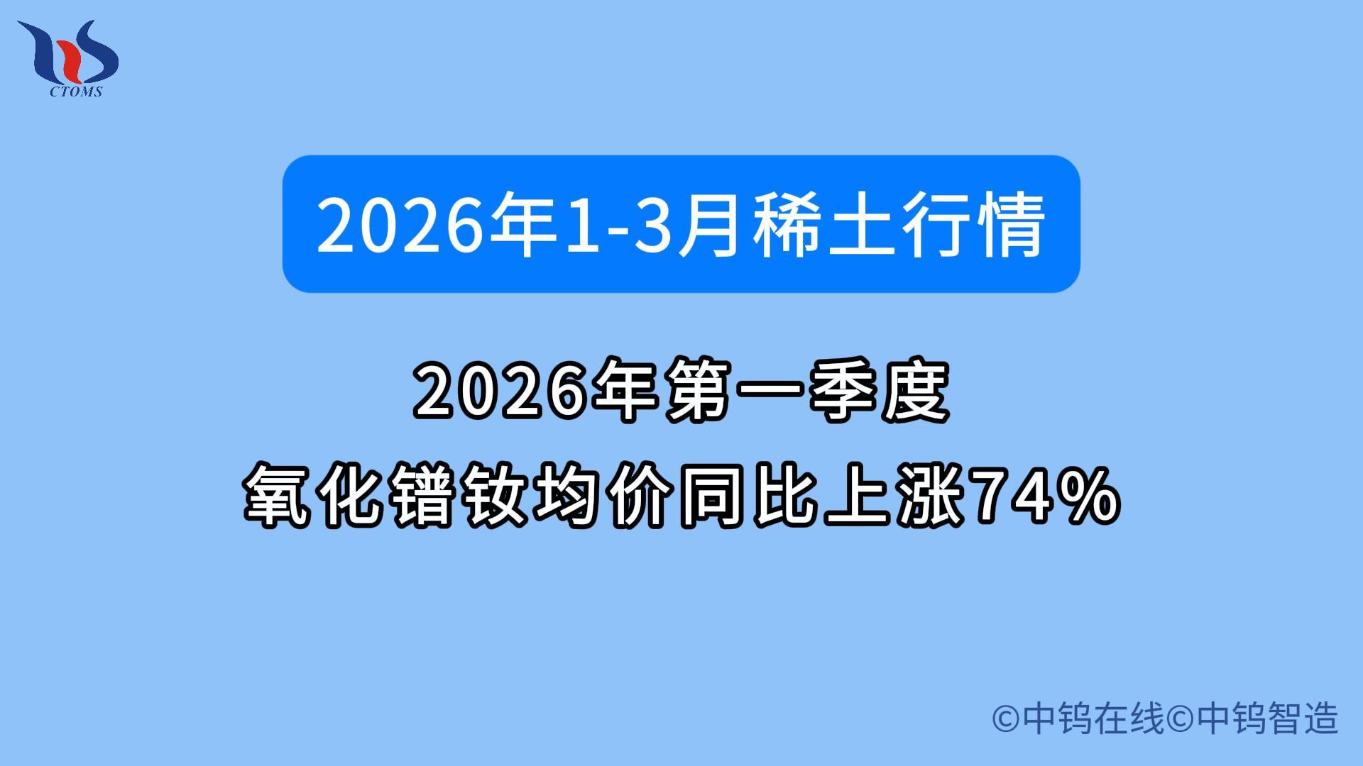 2026年第一季度稀土行情如何