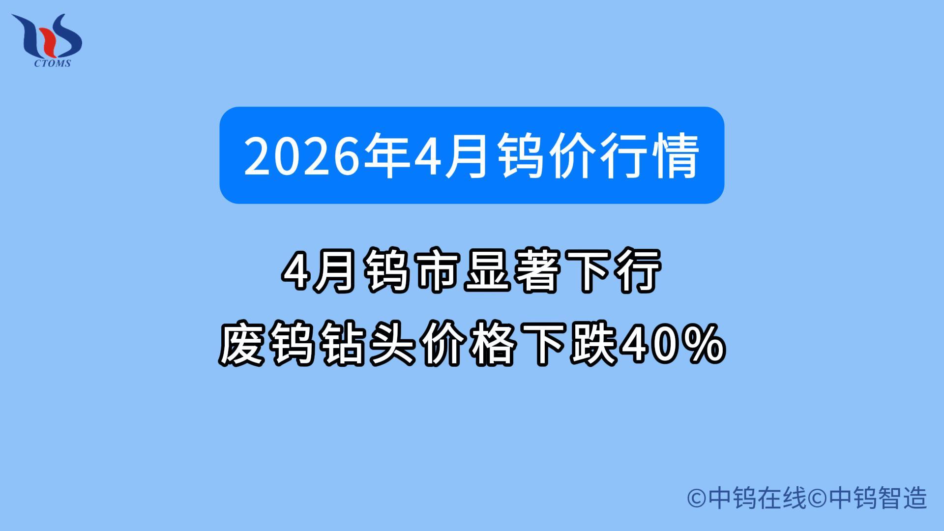 2026年4月鎢價如何